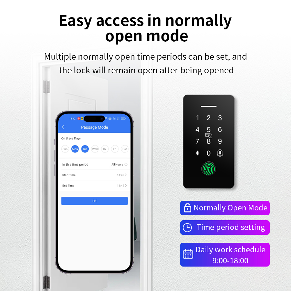 埋め込み型Bluetooth NFC IC 13.56Mhz - Nfc Card Reader Vending のレビューと価格